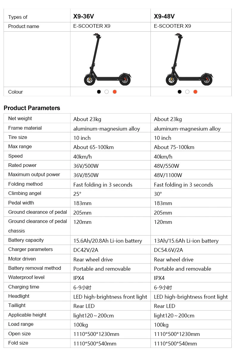 Long Range Elektrik Scooter 1000W Electric Scooter Fast Powerful Adult PRO Max Escooter Dual Brake Scooter 8000 Watt 72 Volt Electric Scooter